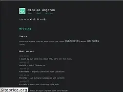 Sites similar to nanjoran.com