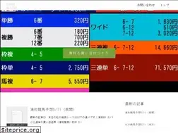 Sites similar to nankankeiba.jp