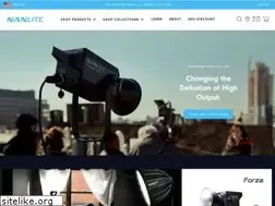 Sites similar to nanliteus.com