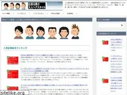 Sites similar to nanmou-hairstyle.com