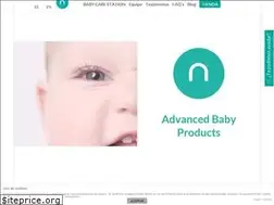 Sites similar to nannak.com