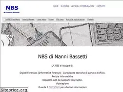 Sites similar to nannibassetti.com