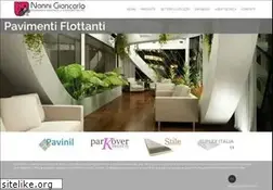 Sites similar to nannigiancarlo.it
