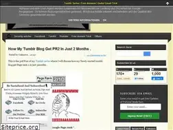 Sites similar to nannu4u.blogspot.com
