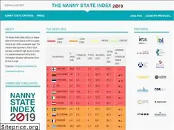 Sites similar to nannystateindex.org