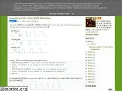 Sites similar to nano-chicken.blogspot.com