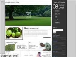 Sites similar to nano-graph.com