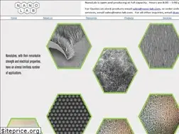 Sites similar to nano-lab.com