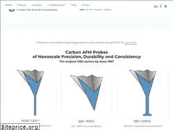 Sites similar to nano-tools.com