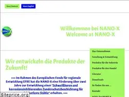 Sites similar to nano-x.com