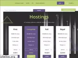 Sites similar to nano.lv