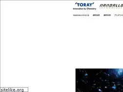 Sites similar to nanoalloy.toray