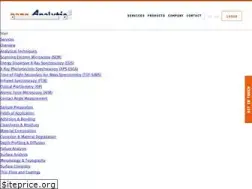 Sites similar to nanoanalytics.com