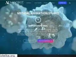 Sites similar to nanobotmedical.com