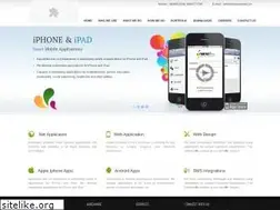 Sites similar to nanobytes.in