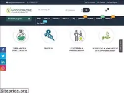 Sites similar to nanochemazone.com