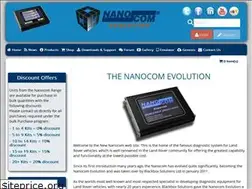 Sites similar to nanocom-diagnostics.com