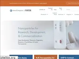 Sites similar to nanocomposix.com