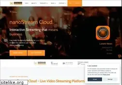 Sites similar to nanocosmos.de