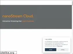 Sites similar to nanocosmos.net