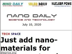 Sites similar to nanodaily.com