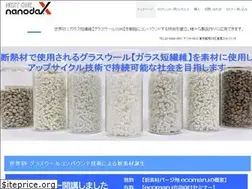 Sites similar to nanodax.com