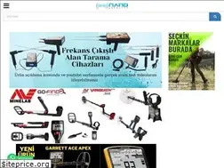 Sites similar to nanodedektor.com