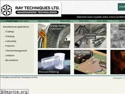 Sites similar to nanodiamond.co.il
