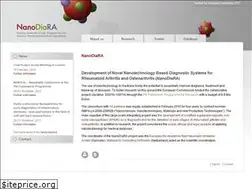 Sites similar to nanodiara.eu
