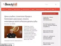 Sites similar to nanodigest.ru