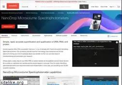 nanodrop.com