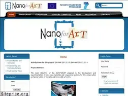 Sites similar to nanoforart.eu