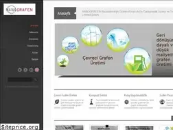 Sites similar to nanografen.com.tr