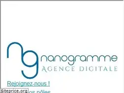 Sites similar to nanogramme.com