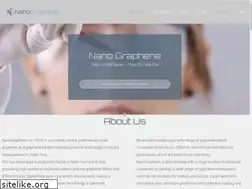 Sites similar to nanographene.net