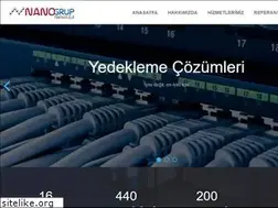 Sites similar to nanogrup.com