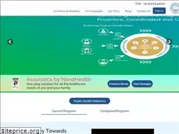 Sites similar to nanohealth.in