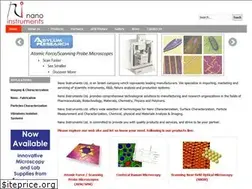 Sites similar to nanoi.co.il