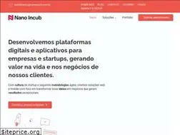 Sites similar to nanoincub.com.br