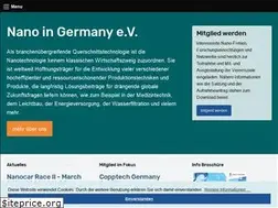 Sites similar to nanoingermany.com