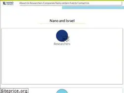 Sites similar to nanoisrael.org