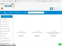 Sites similar to nanokar.com.tr