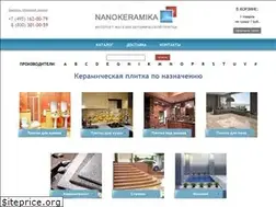 Sites similar to nanokeramika.ru