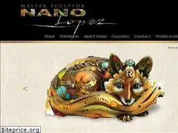Sites similar to nanolopez.com