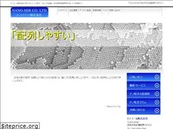 Sites similar to nanomir.com