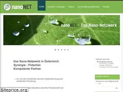 Sites similar to nanonet.at