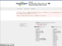 Sites similar to nanonet.go.jp