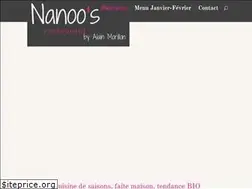 Sites similar to nanoos.be