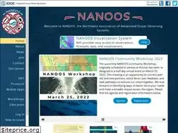 Sites similar to nanoos.org