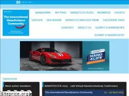 Sites similar to nanopaprika.eu